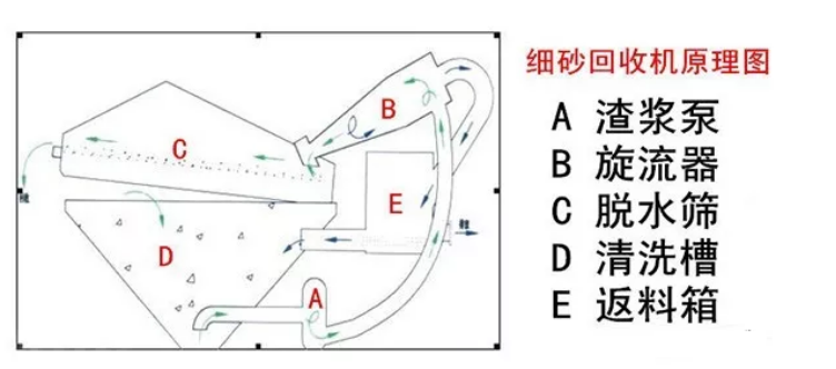 ��(x��)ɰ���ՙC(j��)�����ʵͣ�Ч�������@9��(g��)����Ҫ���ġ���