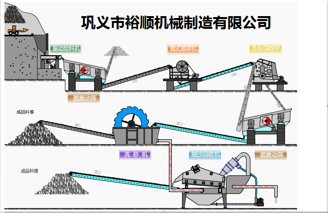 ��(x��)ɰ���ՙC(j��)�����ʵͣ�Ч�������@9��(g��)����Ҫ���ġ���