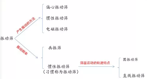 ��ӺY�Y���|��������������ĥ�p���صȆ��}��ԣ혙Cе������Q��